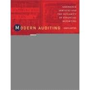 Modern Auditing Assurance Services and the Integrity of Financial Reporting