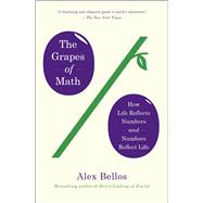 The Grapes of Math How Life Reflects Numbers and Numbers Reflect Life