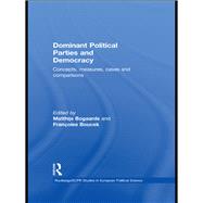 Dominant Political Parties and Democracy