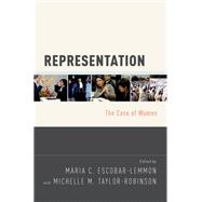 Representation The Case of Women