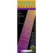 Major Pentatonic Scales for Guitar