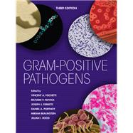 Gram-positive Pathogens