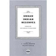 Urban Indian Reserves