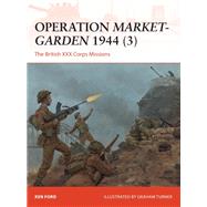 Operation Market-garden 1944