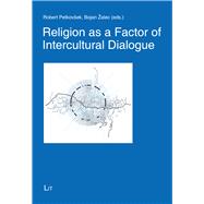 Religion As a Factor of Intercultural Dialogue