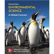 Environmental Science: A Global Concern