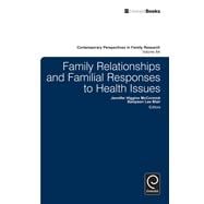 Contemporary Perspectives in Family Research