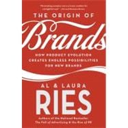 The Origin Of Brands