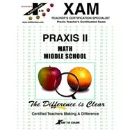Praxis II Math Middle School
