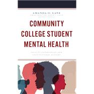 Community College Student Mental Health Faculty Experiences and Institutional Actions