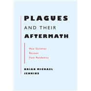 Plagues and Their Aftermath How Societies Recover from Pandemics