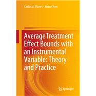 Average Treatment Effect Bounds With an Instrumental Variable