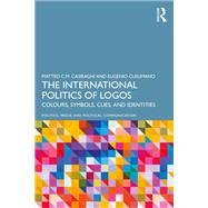 The International Politics of Logos