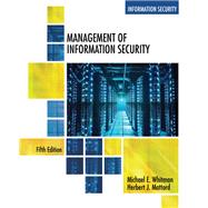 Management of Information Security