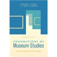 Foundations of Museum Studies