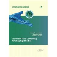 Control of Fluid-containing Rotating Rigid Bodies