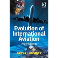 Evolution of International Aviation