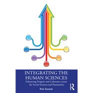 Integrating the Human Sciences
