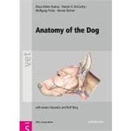 Anatomy of the Dog