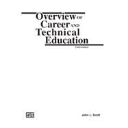 OVERVIEW OF CAREER+TECHNICAL EDUCATION