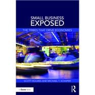 Small Business Exposed