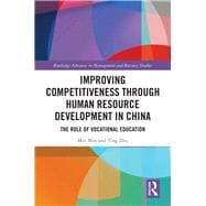 Improving Competitiveness through Human Resource Development in China
