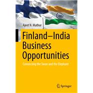 Finland–India Business Opportunities