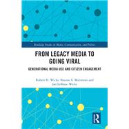 From Legacy Media to Going Viral