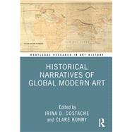 Historical Narratives of Global Modern Art