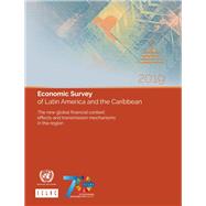 Economic Survey of Latin America and the Caribbean 2019 The New Global Financial Context - Effects and Transmission Mechanisms in the Region