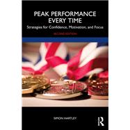 Peak Performance Every Time