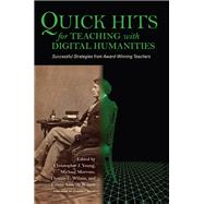 Quick Hits for Teaching With Digital Humanities