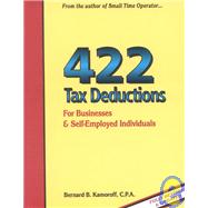 422 Tax Deductions for Business and Self Employed Individuals