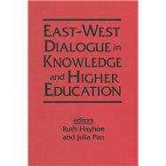 East-West Dialogue in Knowledge and Higher Education