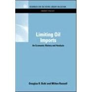Limiting Oil Imports