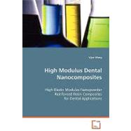 High Modulus Dental Nanocomposites
