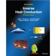 Inverse Heat Conduction