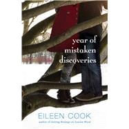 Year of Mistaken Discoveries