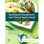 Nutritional Foundations & Clinical Application