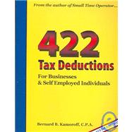 422 Tax Deductions for Businesses and Self-Employed Individuals