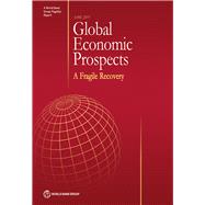 Global Economic Prospects, June 2017 A Fragile Recovery