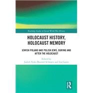 Holocaust History, Holocaust Memory