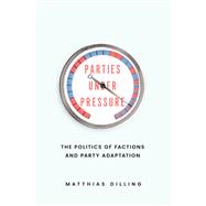 Parties under Pressure