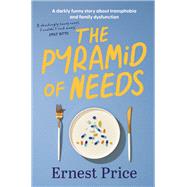 The Pyramid of Needs