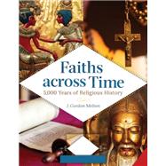 Faiths Across Time