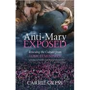 The Anti-mary Exposed