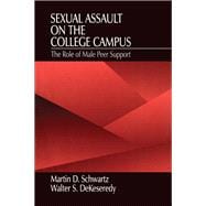 Sexual Assault on the College Campus The Role of Male Peer Support