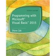 Programming with Microsoft® Visual Basic®