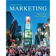 Marketing