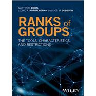 Ranks of Groups The Tools, Characteristics, and Restrictions